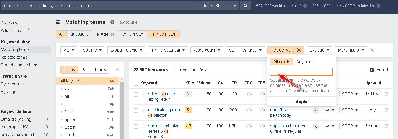 Ahrefs: How to find these keywords