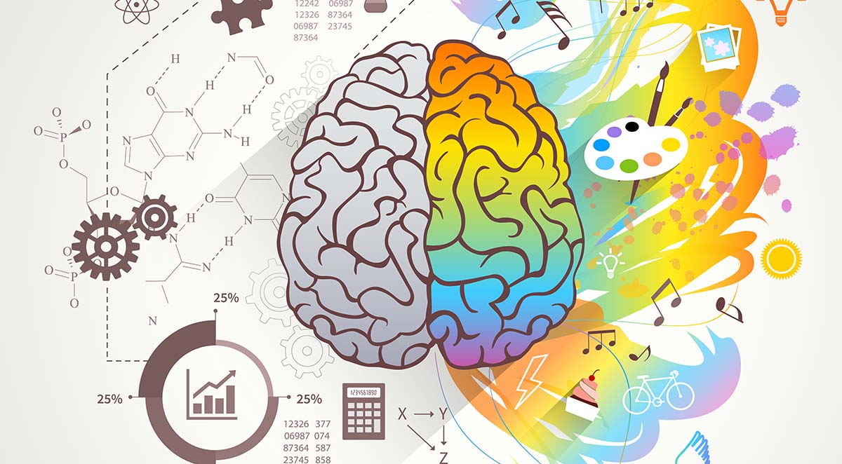 Build Up Your EQ