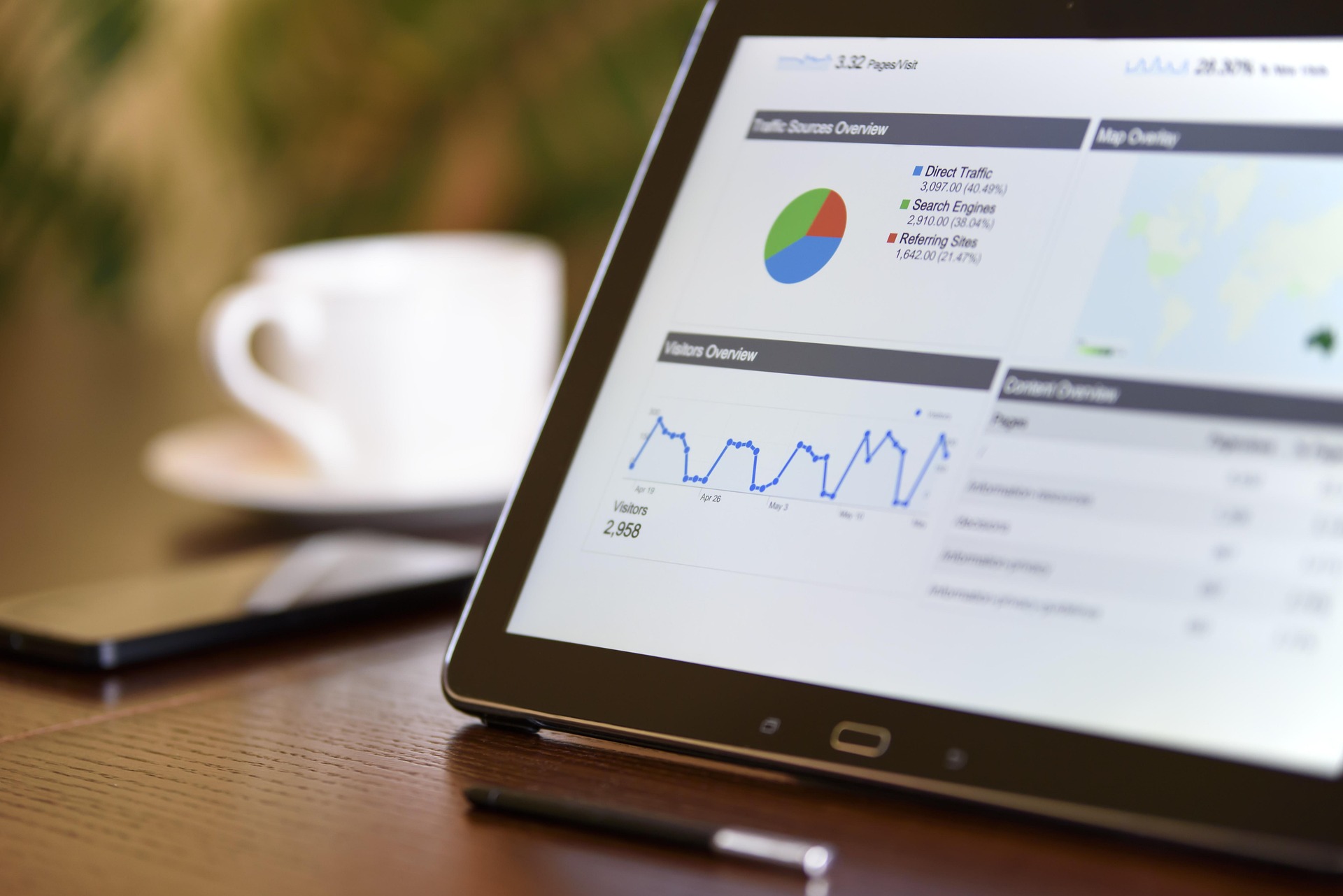 Implement Data-Driven Decision Making