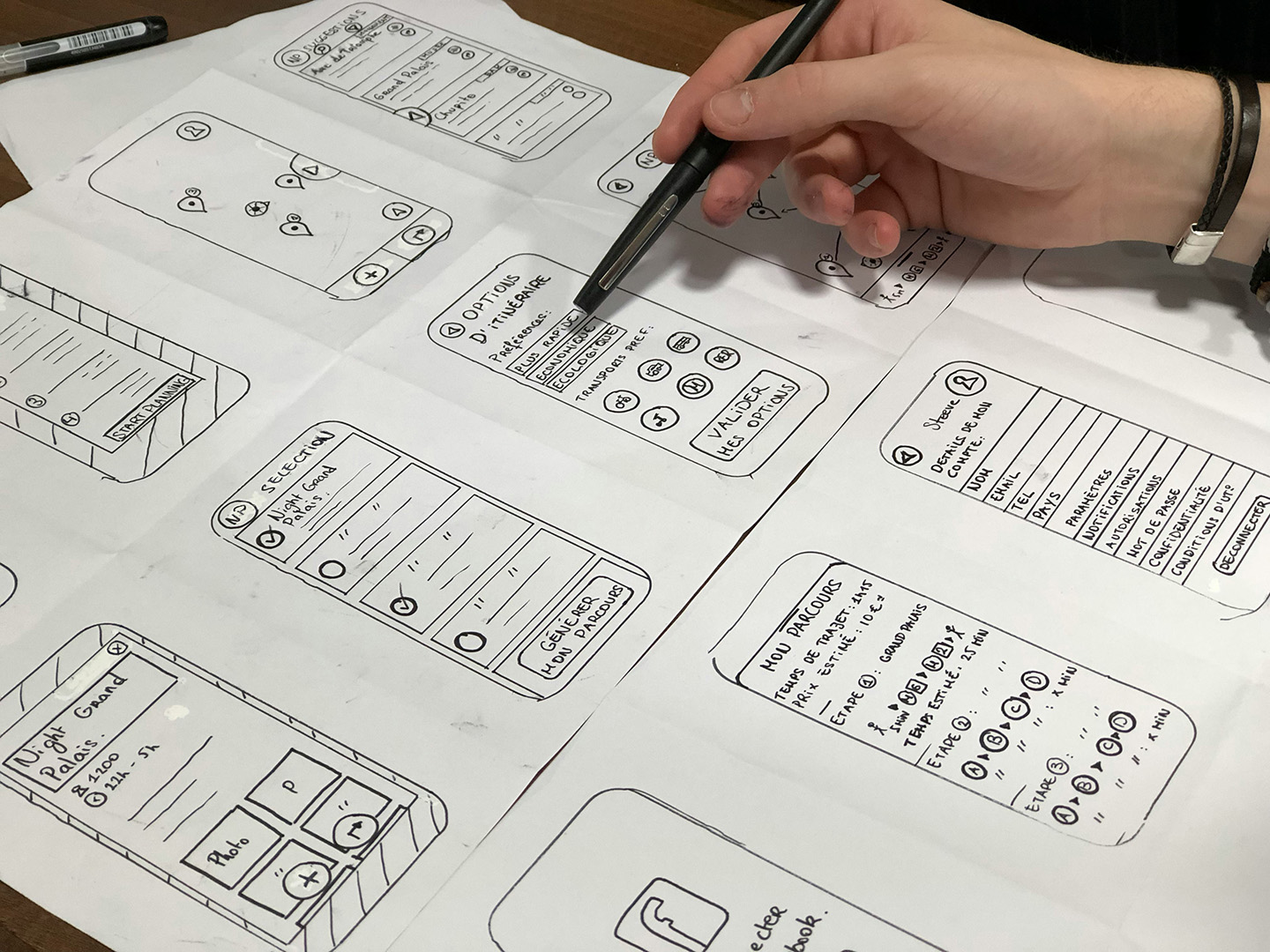 UX design friendly