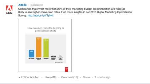Social Ad On Linked In Sponsored Content By  Adobe