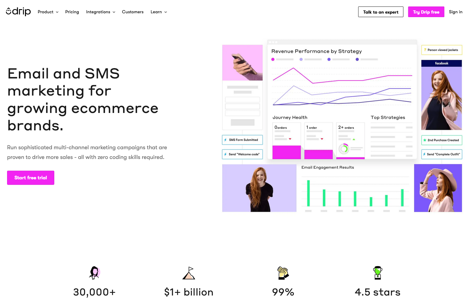 10 of the Best Email Marketing Services for Small Businesses image Drip