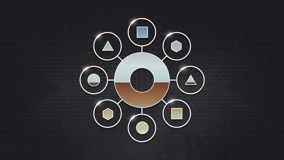 Pillar Pages