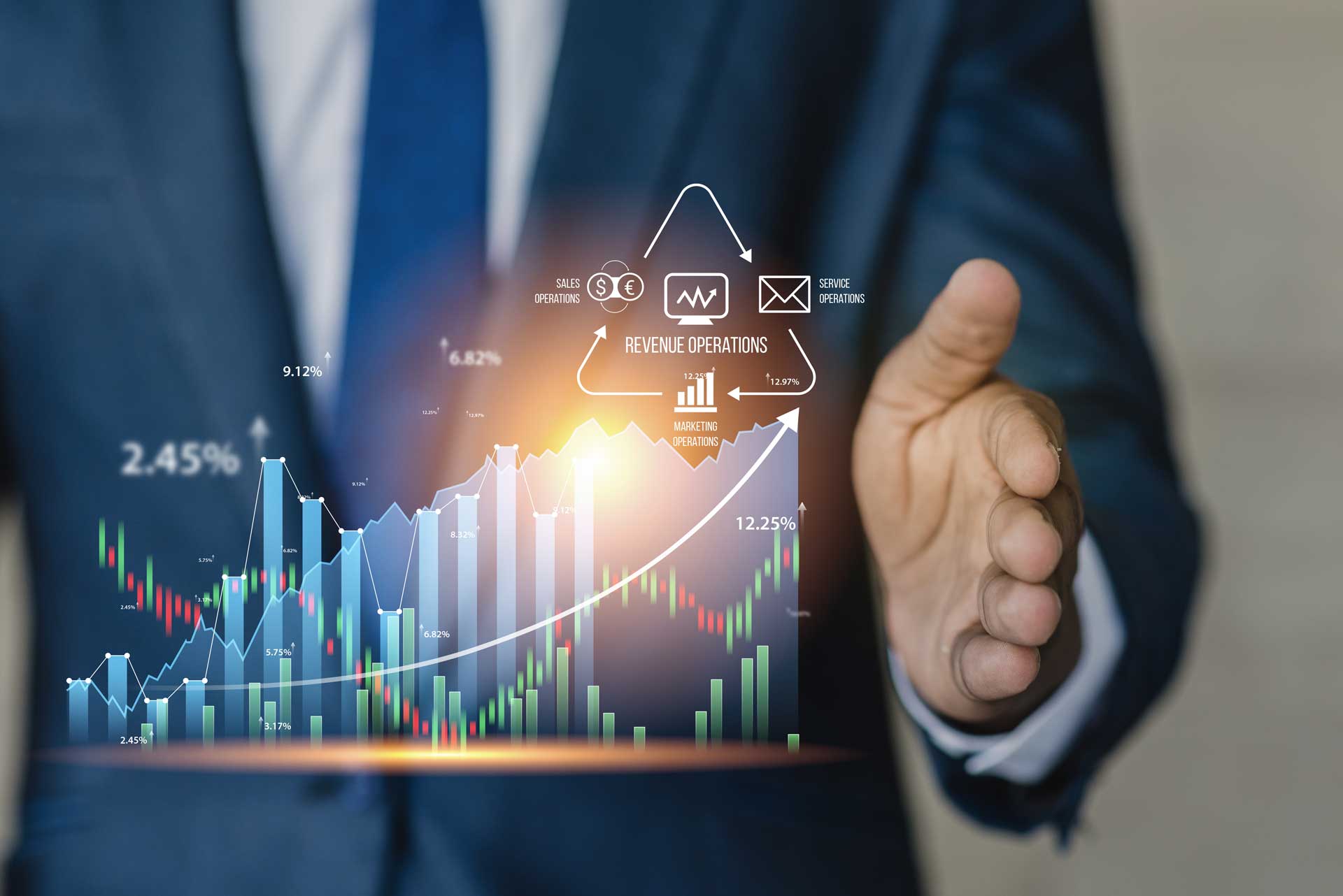 Measuring Success and Continuous Improvement